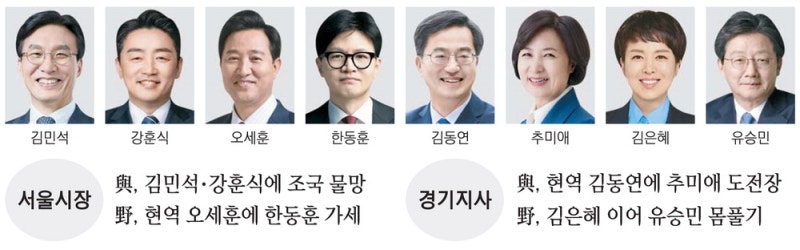 "거물급 나온대" … 8개월 남은 지방선거, 벌써부터 뜨겁다