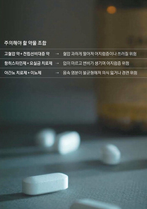 과'약'불급 … 고혈압·전립선비대증 약 동시 복용 땐 위험