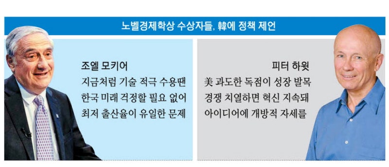 韓 혁신 가로막는 인구절벽 … 정년연장·해외인재 유치로 넘어야