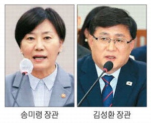 쌀값 급등·에너지 전환 두고 난타전