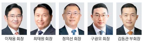 AI·로봇 '투자 외교' 막 오른다 … 5개그룹 총수 美마러라고 회동