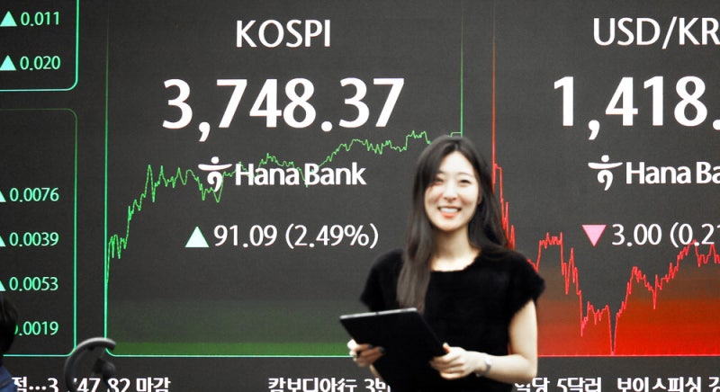 현대차·기아 불기둥, 코스피 3700도 돌파