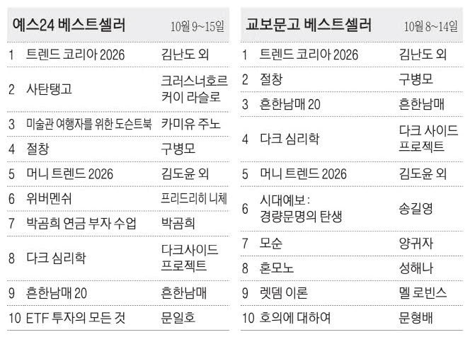 [표] 베스트셀러