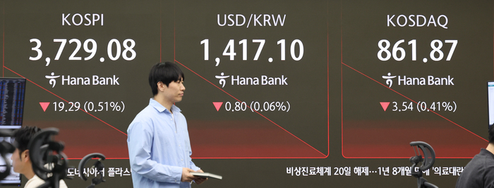 숨고르는 코스피 [사진 뉴스1]