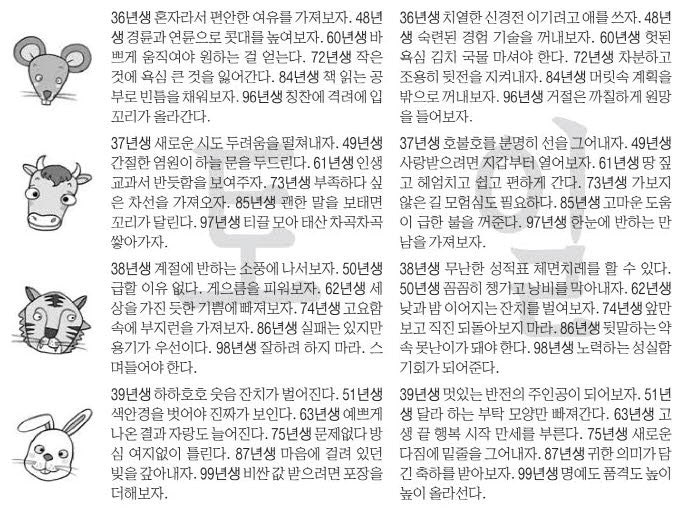 오늘의 운세 2025년 10월 25일 土(음력 9월 5일)·2025년 10월 26일 日(음력 9월 6일)