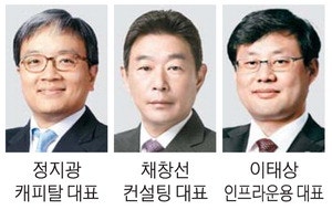 "신성장동력 찾자"…미래에셋證, ��글로벌·AI·디지털 조직강화