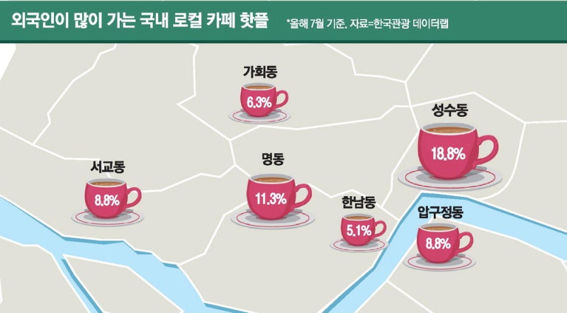 이태원보다 성수동…한국인도 잘 모르는 핫플에 ��외국인 '북적'