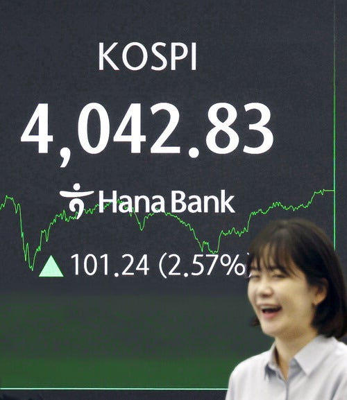 10만전자 찍은날, 4000P 시대열어