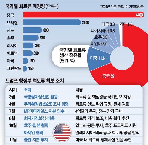 0005584608_001_20251104181614887.jpg?type=w800