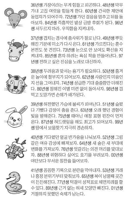 오늘의 운세 2025년 11월 7일 金(음력 9월 18일)