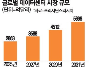 0005587043_001_20251109181016462.jpg?type=w800