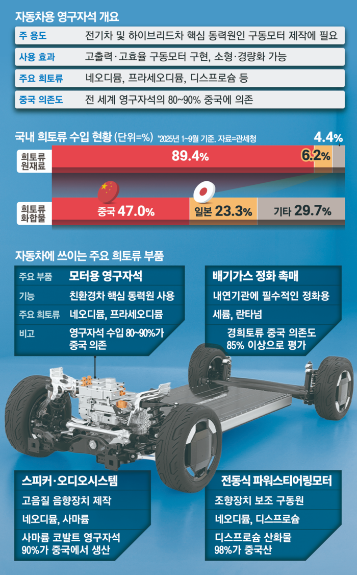 하키 언 오버 연장 의 진화: 시대별 변화와 영향 - 실용적인 접근법