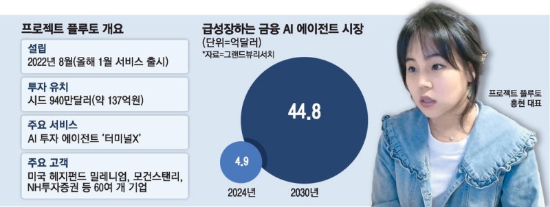 0005590853_001_20251116170708730.jpg?type=w800