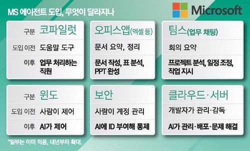 0005592399_001_20251119010106179.jpg?type=w800