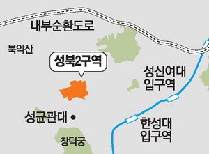 성북2구역 결합개발 재가동 전면 철거로 496가구 개발