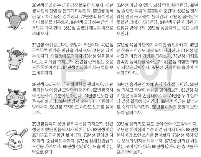 오늘의 운세 2025년 11월 29일 土(음력 10월 10일)·2025년 11월 30일 日(음력 10월 11일)