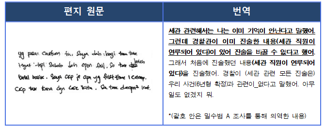  밀수범이 또 다른 밀수범에게 보낸 편지 내용.[서울동부지검]