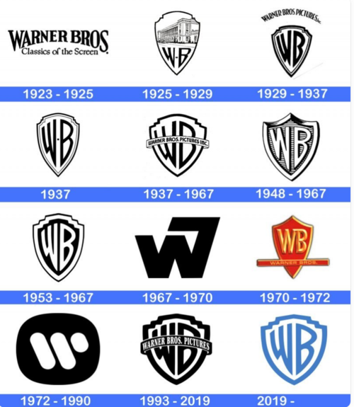  워너브라더스 로고 변천사