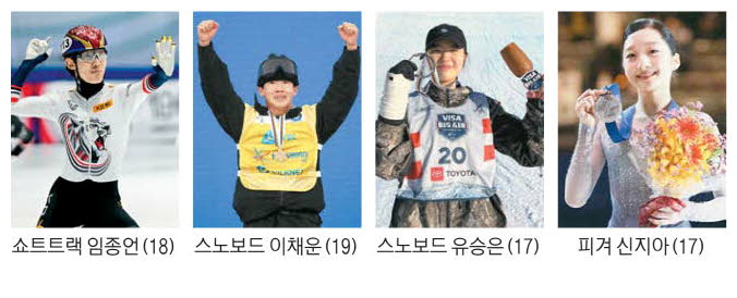 겁없는 10대 국대들 "50일 뒤 기대하세요"