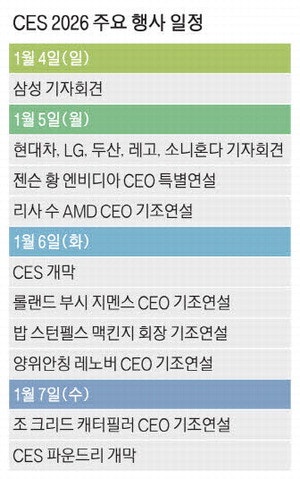 美中 갈등에도…전시장 다시 채우는 차이나테크