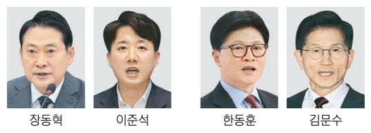 한동훈·김문수 밀착에 … <b>장동혁</b>, 외연 확장 나서
