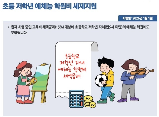 2026년부터 이렇게 달라집니다.[기획재정부 제공]