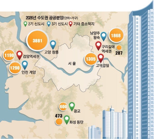 20% 저렴하게…남양주·동탄·창릉 내집마련 찬스