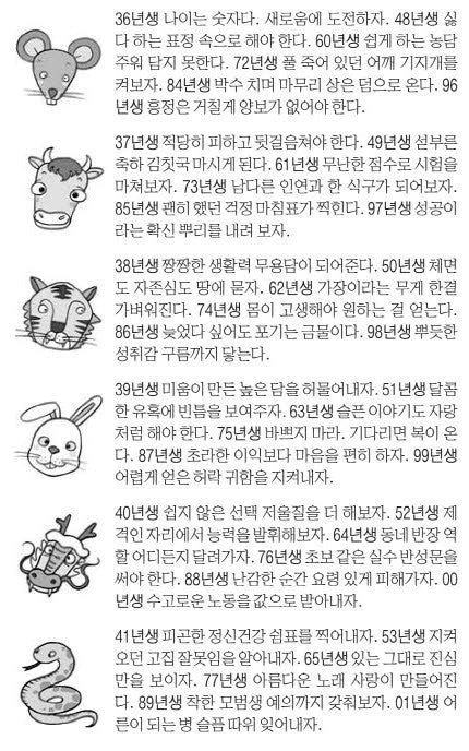 오늘의 운세 2026년 1월 5일 月(음력 11월 17일)