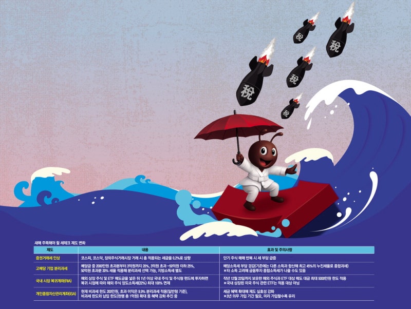 새해엔 나도 '절세 개미'