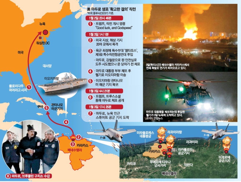 美전투기 150대 방공망 뚫고 … 델타포스, 5분  만에 마두로 생포
