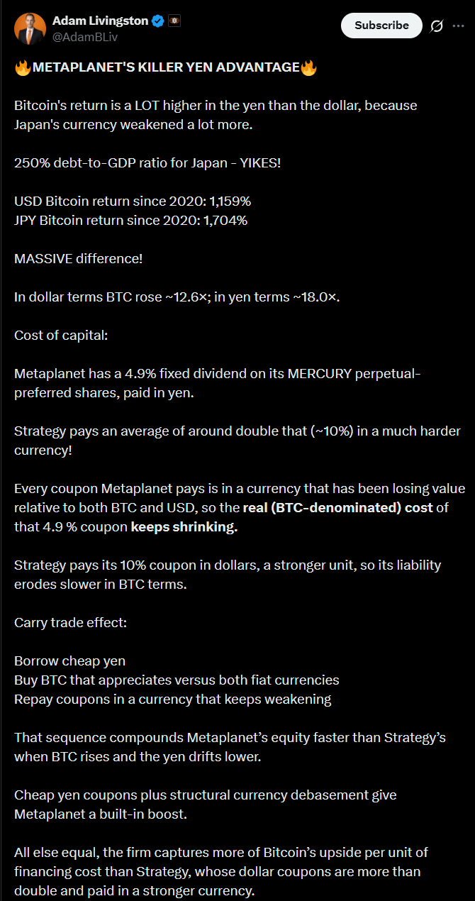  비트코인 애널리스트 아담 리빙스턴이 자신의 소셜미디어를 통해 메타플래닛의 재무적 우위를 분석한 게시글.그는 일본의 높은 부채비율(GDP 대비 250%)과 엔저 현상이 오히려 메타플래닛의 실질적인 자본 조달 비용을