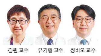 낙상·염좌·심혈관질환 … 겨울 운동의 '3대 敵'