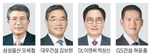 "건설 위기돌파 키워드는 AI·안전·내실"