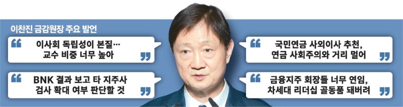 이찬진 "회장 6년 연임에 후보군 골동품 돼"