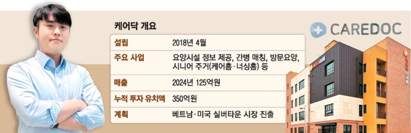 실버타운부터 요양원까지…노인돌봄 해결