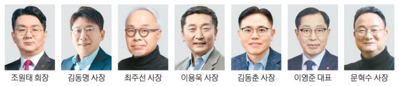 절박한 재계 "글로벌시장서 실질적 성과내야"
