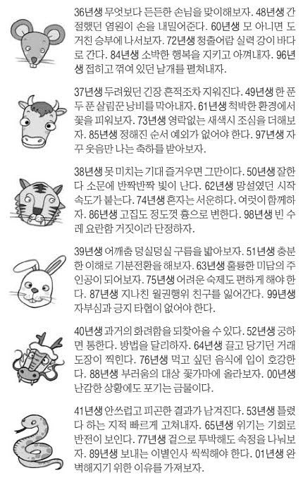 오늘의 운세 2026년 1월 6일 火(음력 11월 18일)