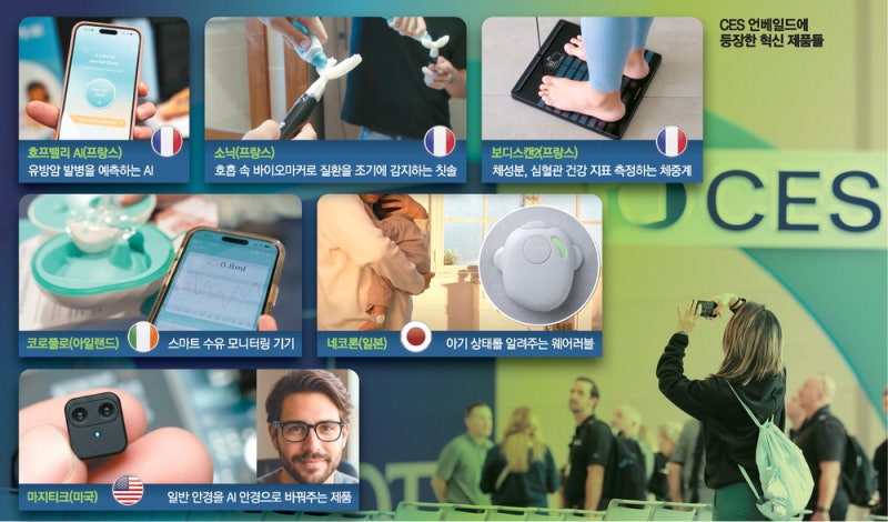 호흡도 분석하는 佛 소닉 칫솔, 300개 넘는 질환의 전조 포착