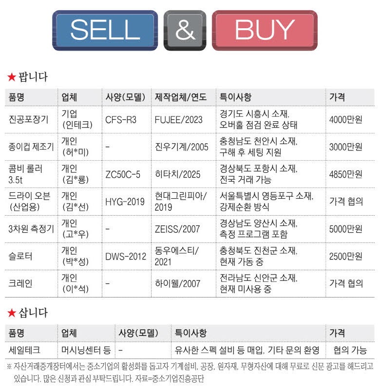 진공포장기 4000만원 [SELL & BUY]