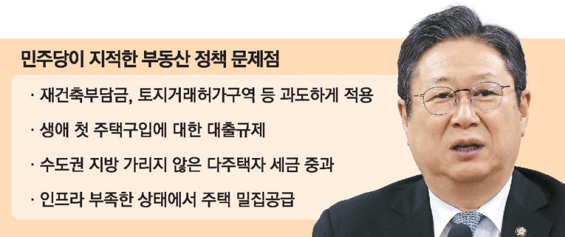 선거앞둔 與 "재초환·토허제 과도한 규제"