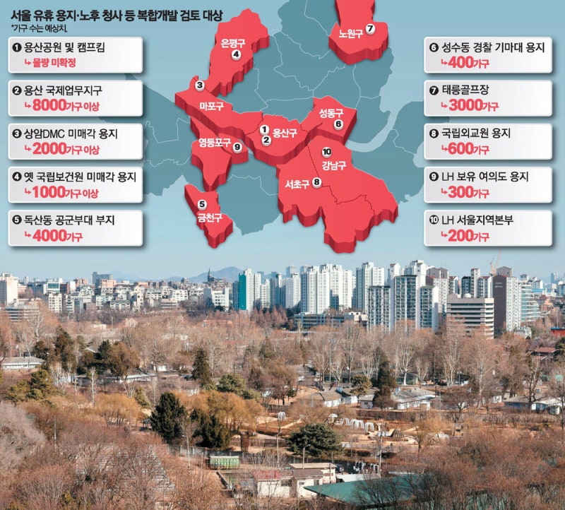 이재명표 '용산공원 아파트' 나올까…도심 최후 가용지 총동원