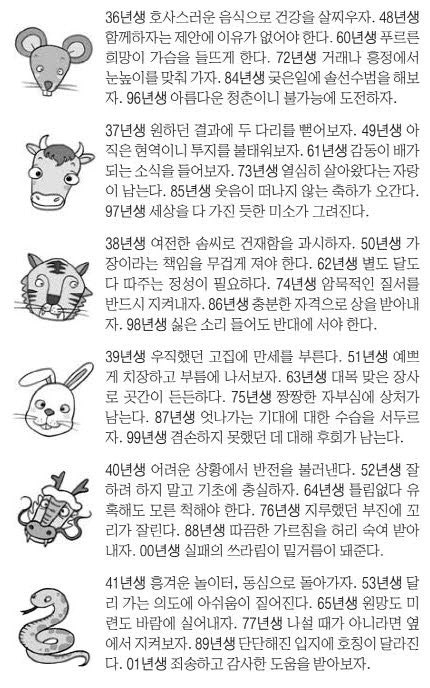 오늘의 운세 2026년 1월 9일 金(음력 11월 21일)