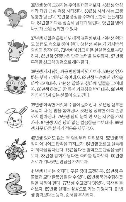 오늘의 운세 2026년 1월 12일 月(음력 11월 24일)