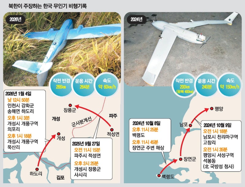 北, 관계개선 韓노력에 찬물 … 李 "민간 무인기라면 중대범죄"
