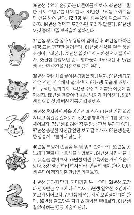 오늘의 운세 2026년 1월 14일 水(음력 11월 26일)