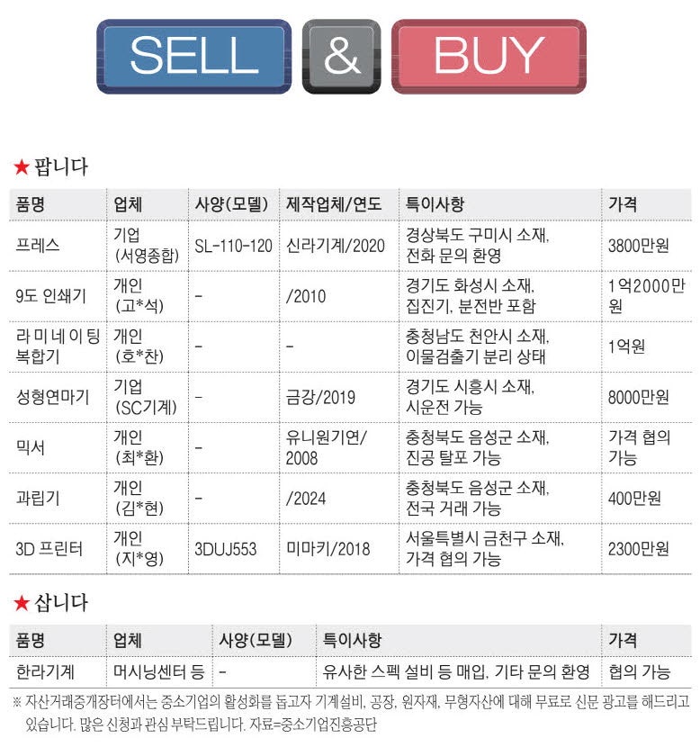 9도 인쇄기 1억2000만원 [SELL & BUY]