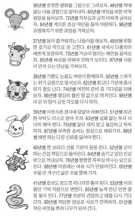 오늘의 운세 2026년 2월 3일 火(음력 12월 16일)