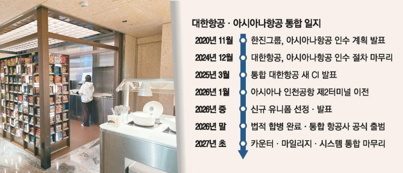 라운지·체크인…'통합 대한항공' 이륙 채비