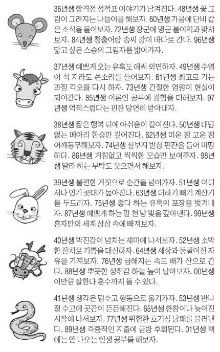 오늘의 운세 2026년 2월 4일 水(음력 12월 17일)