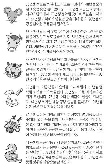 오늘의 운세 2026년 2월 5일 木(음력 12월 18일)